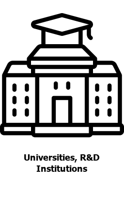 uni-w